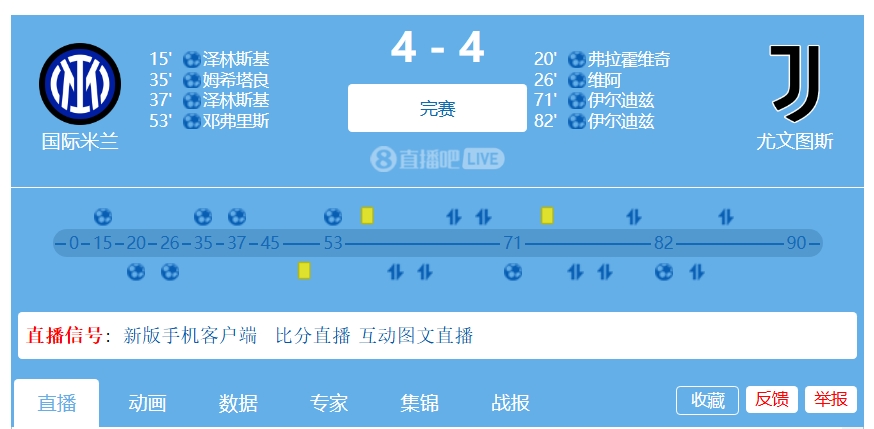 这比分你敢信国米尤文互进4球，尤文两送点国米2球领先被追平